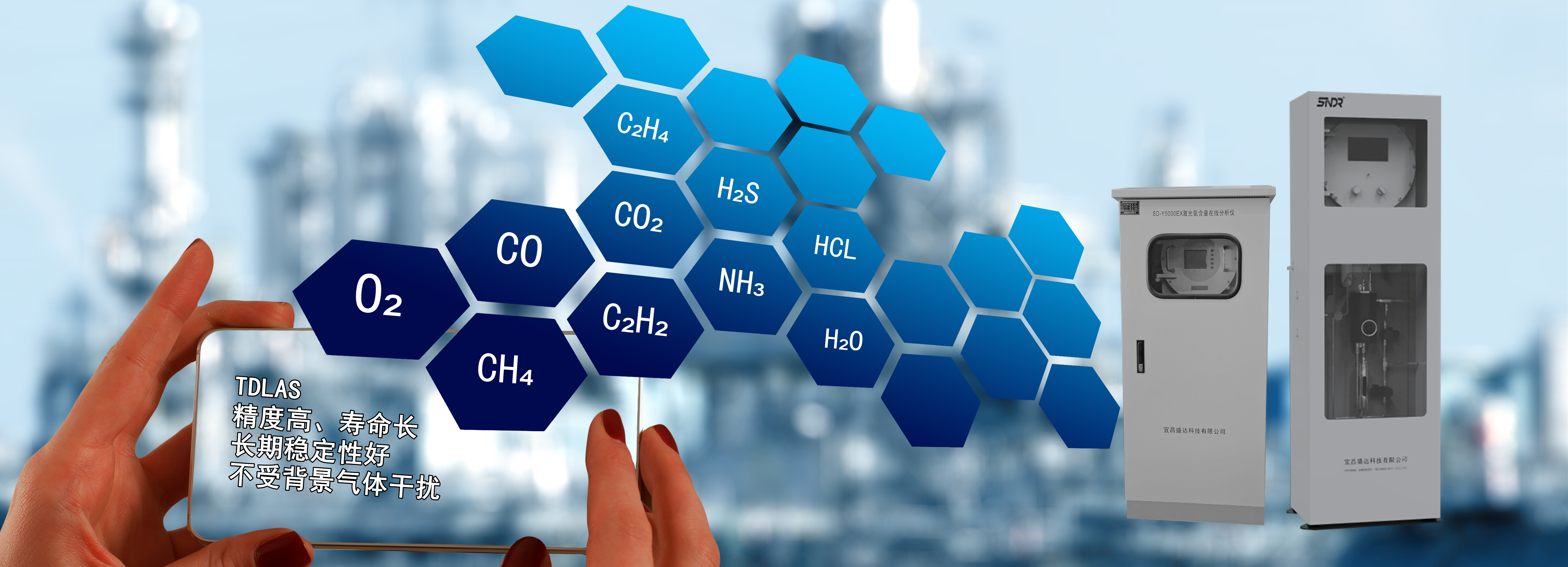 激光氣體分析儀